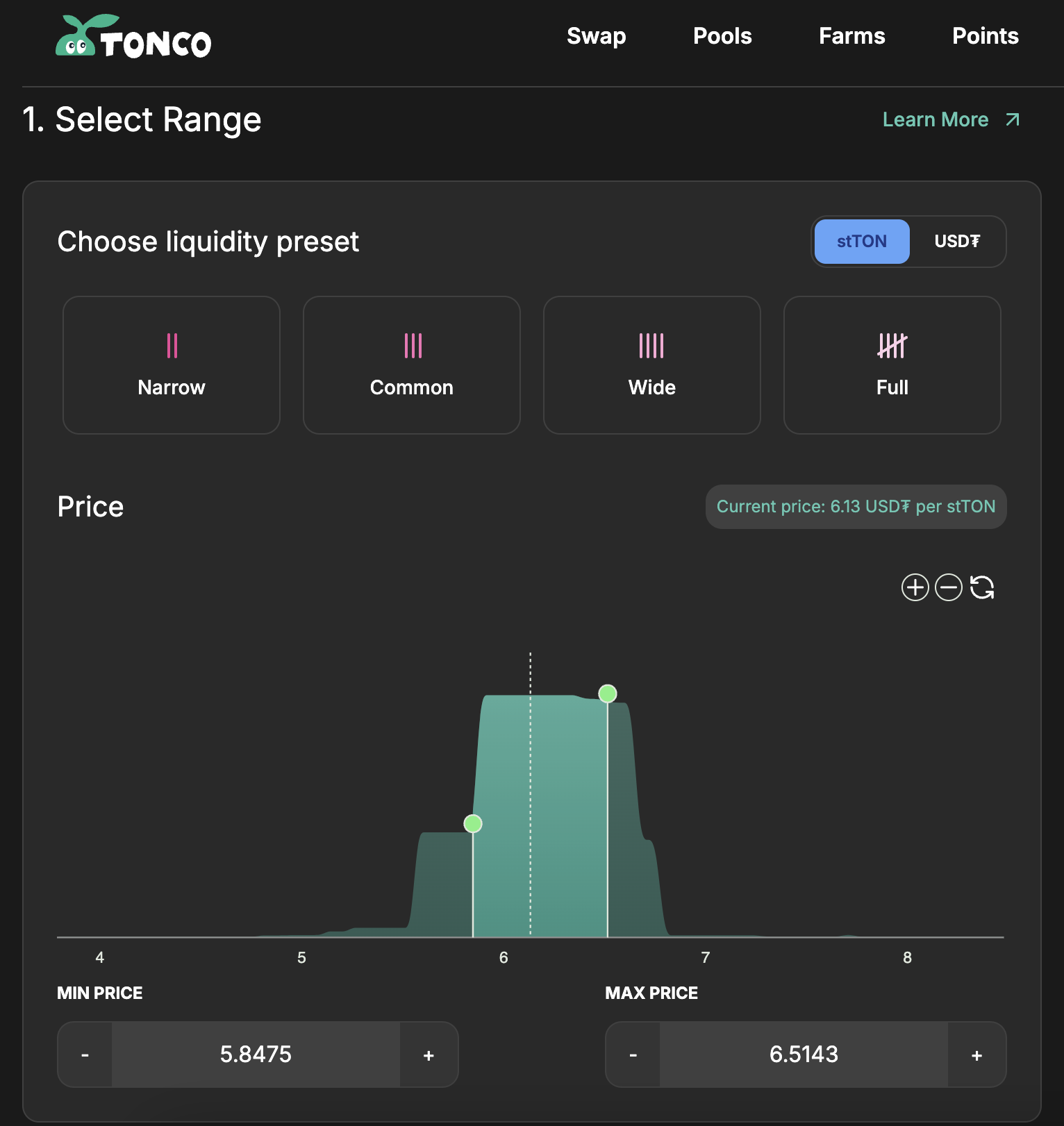 Choosing price range in stTON/USDT pair