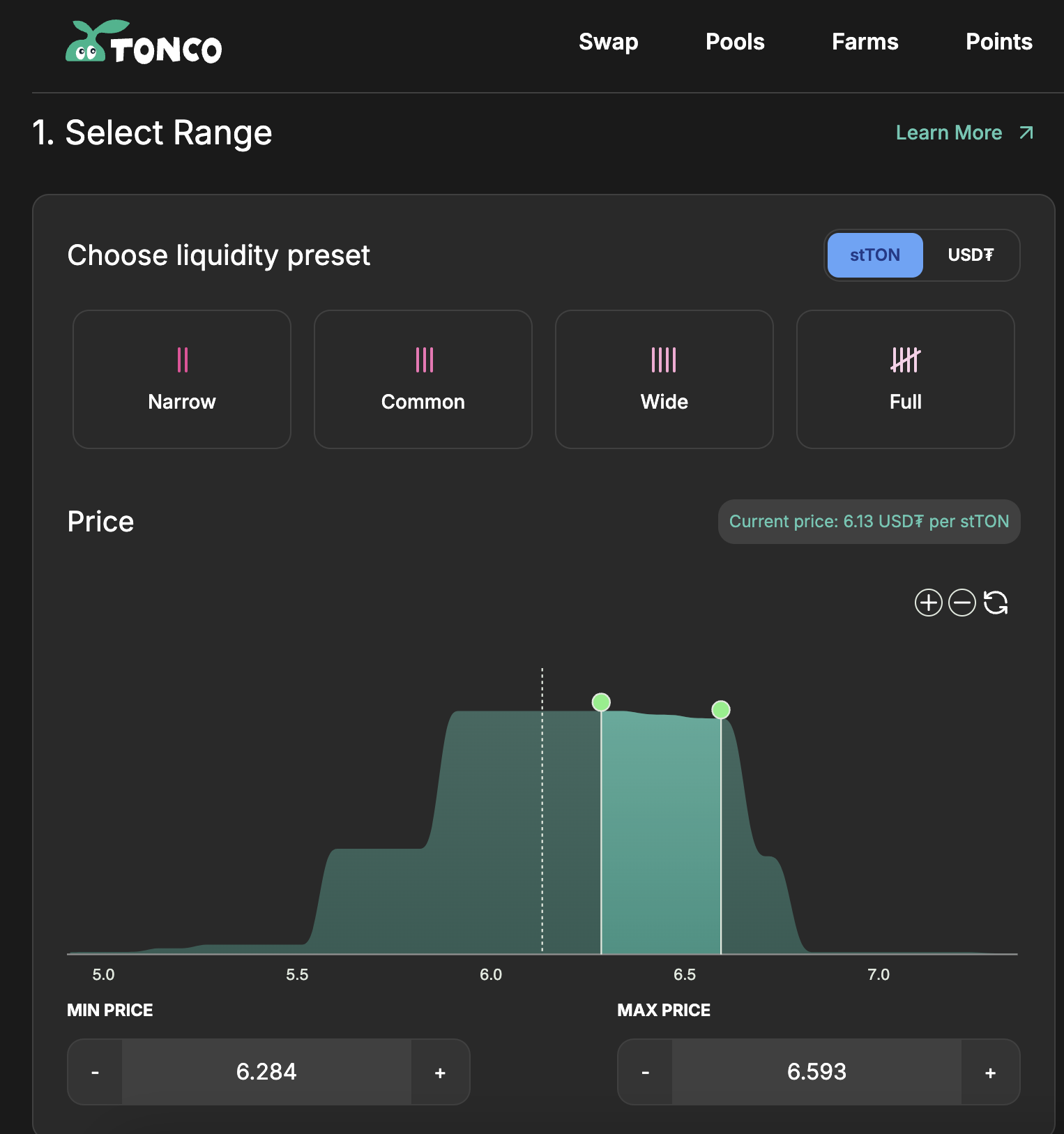 Single-sided liquidity on TONCO for selling stTON