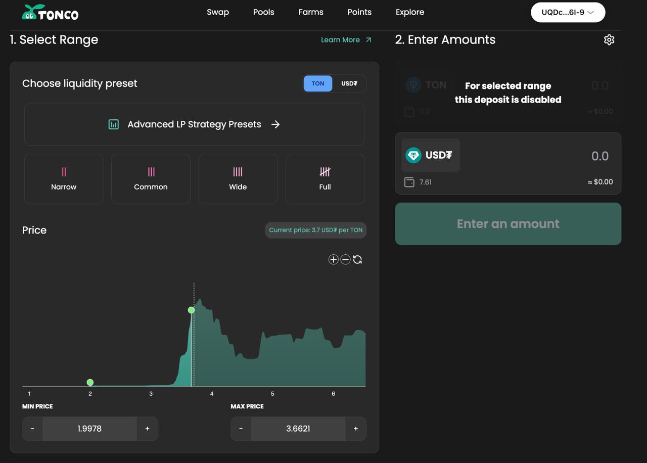 GRAM/USDT pool on TONCO DEX